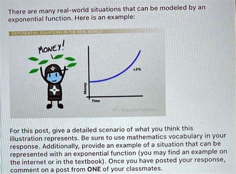 Image result for Real-World Example of an Exponential Function