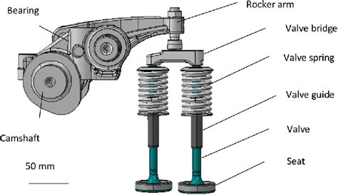 Image result for Engine Valve Train Animation