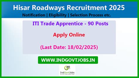 Hisar Roadways Apprentice 2025 Notification, 90 Vacancies, Apply Online Now