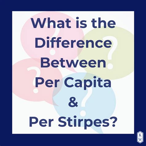What is "per stirpes" and how do you divide your estate? | Kelley Way ...