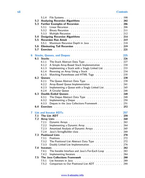 Data Structures and Algorithms in Java Tutorial 的图像结果