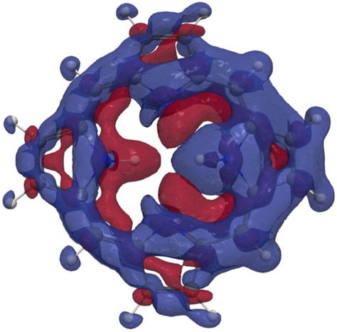 Spatial Contributions to 1H NMR Chemical Shifts of Free-Base Porphyrinoids