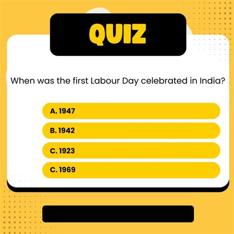 International Labour Day 2025, Date, History, All Things You Need To Know