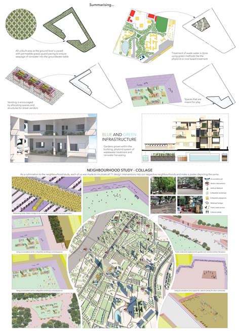 Garden View | CEPT - Portfolio