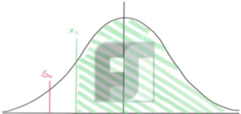 Image result for Tolerance Interval Definition