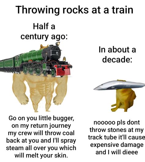 Image result for Hyperloop Meme