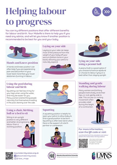 Water Birth Positions Explore Different Labor Positions To Ease