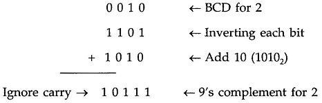 9s Complement Examples 的图像结果