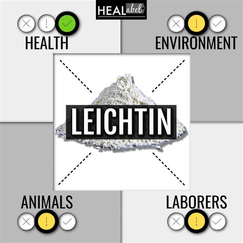 Soy Lecithin Side Effects