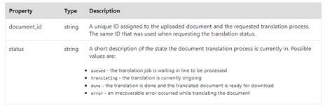 Image result for How to Download a File in UI Path