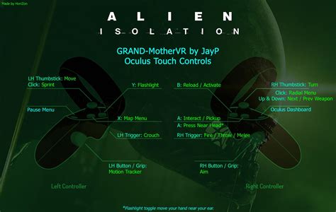 Image result for Alien Isolation VR VorpX