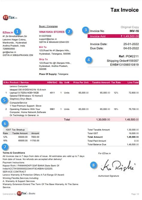 How a Perfect GST Tax Invoice should look like ? | EZTax.in GST Help