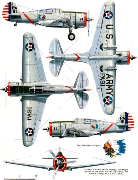 Curtiss P-36-A-- Pre-WW2 | Aerei militari, Aereo, Pilot