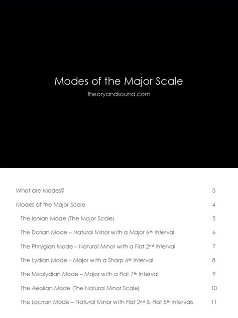 Image result for Scale Modes Explained