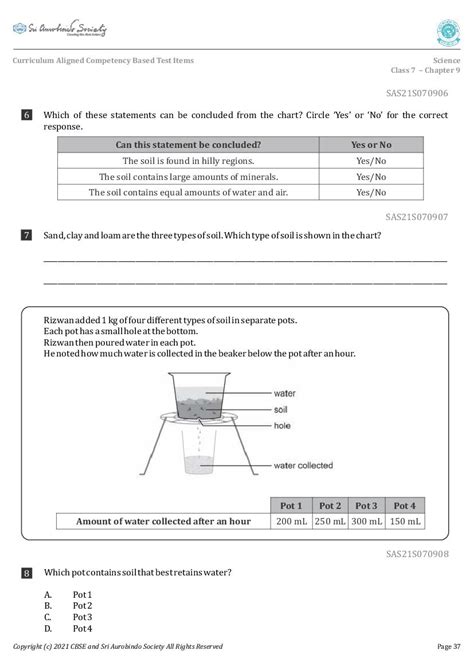 Image result for Science Knowledge Questions for Class 7