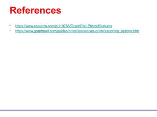 Graphpad Prism Basics 的图像结果