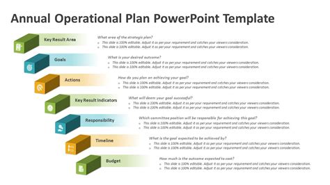 Operational Plan PowerPoint 的图像结果