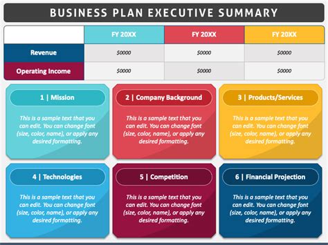 Business Plan Executive Summary Examples 的图像结果