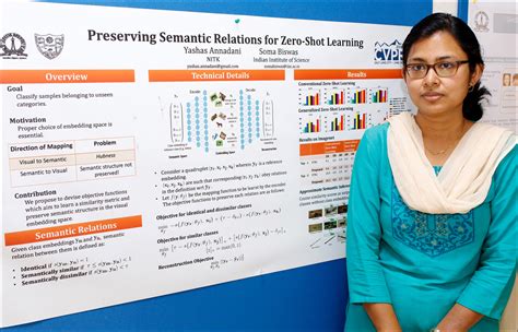 Indian Institute of Science