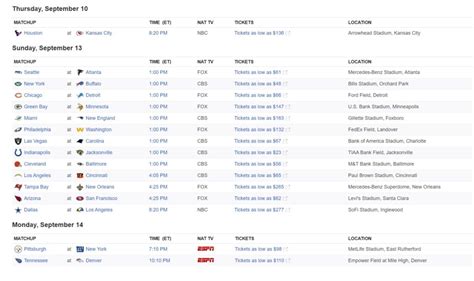 Football Week 09 的图像结果