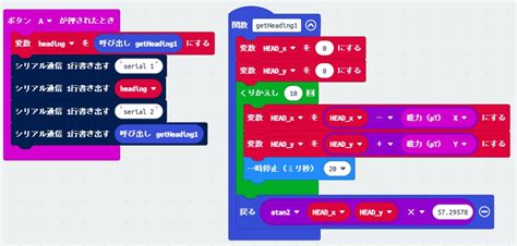 Image result for Functions Make Code Org