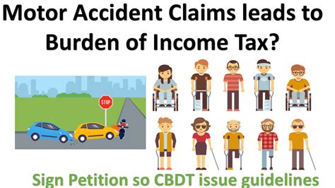 Petition · Compensation & Interest awarded by the Motor Accidents ...