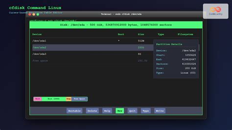 Image result for Fdisk Linux Partition Code
