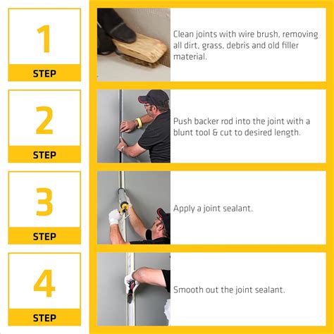Sika - Polyethylene Foam - Closed Cell Backer Rod India | Ubuy