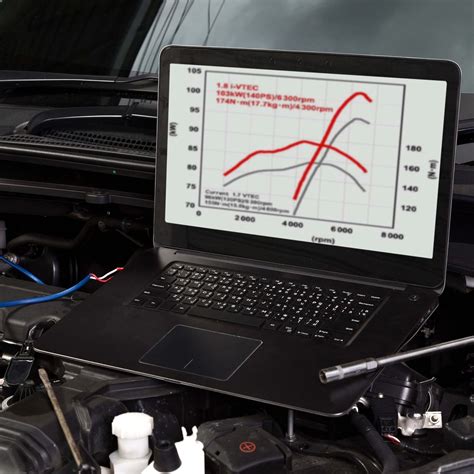 Comprehensive State Inspections in Katy, TX | Proline Auto