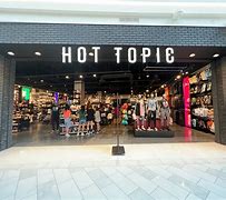 Image result for hot topic 热点专题