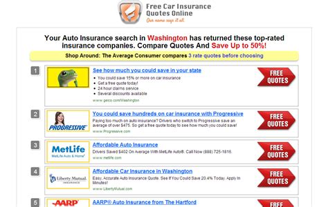 Image result for Progressive Insurance Quotes