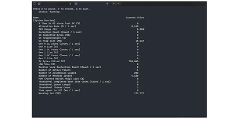 Image result for Thread Pool Pattern