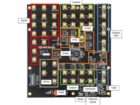 RC32614A-EVK Evaluation Kit - Renesas | Mouser