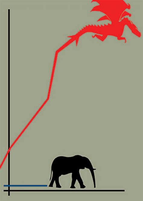 The Chinese patent juggernaut