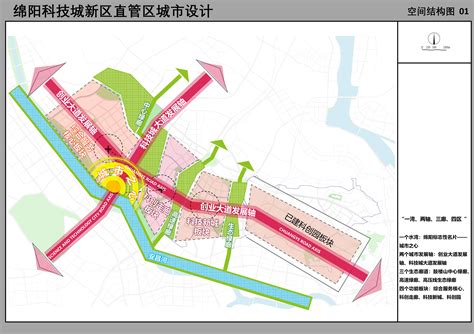 绵阳市石塘片区半环线线型优化方案公示_绵阳市自然资源和规划局