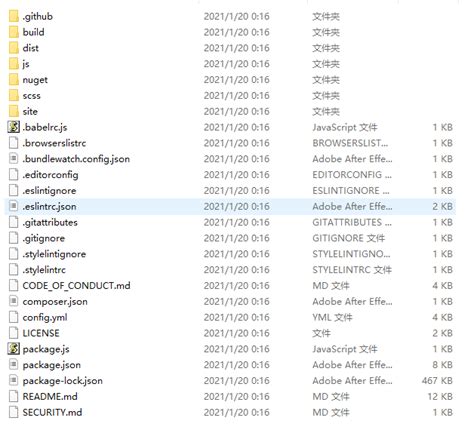 Bootstrap4 的图像结果