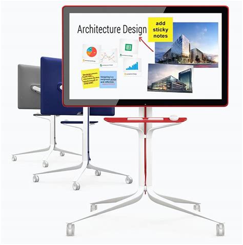 Image result for Jamboard Features