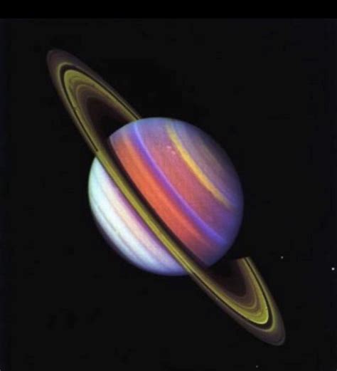 What Color Is Saturn The Planet