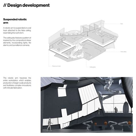 Terrabotics | CEPT - Portfolio