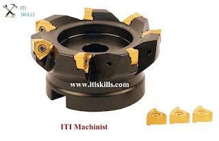 About ITI Machinist Trade | ITI Machinist Trade Introduction . - ITI Skills