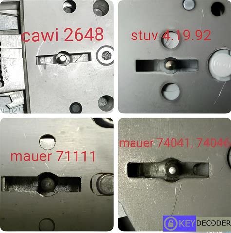 Image result for How Do Safe Locks Work