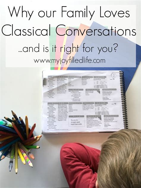 Homework Helper Classical Conversations 的图像结果