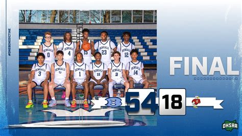 Benedictine - Team Home Benedictine Bengals Sports