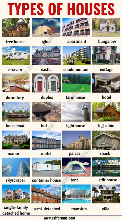 Types Of House Style