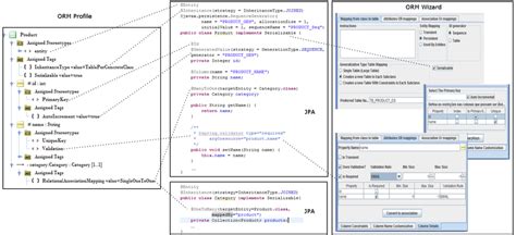 Image result for JPA Sample Code