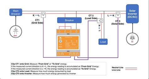 Image result for 3 Phase CT Connection