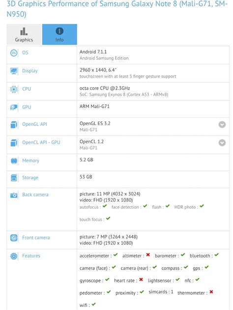 Image result for Note8 CPU