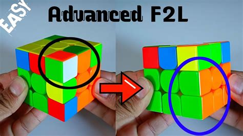 Image result for F2L Tutorial