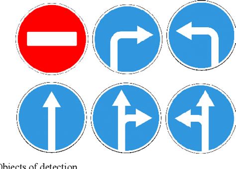 Science Traffic Sign 的图像结果