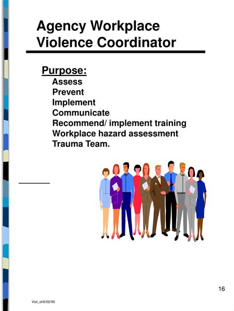 PPT - Building A Safe Workplace: Preventing Workplace Violence Employee ...